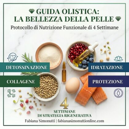Guida Per Bellezza della Pelle